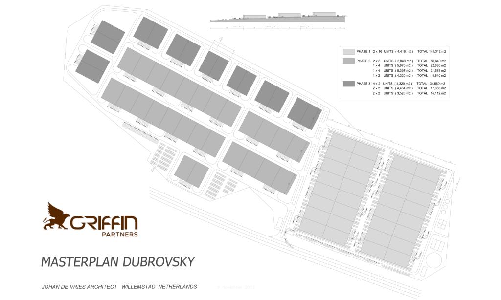 Moscow, Novaya Riga Industrial Logistic Park